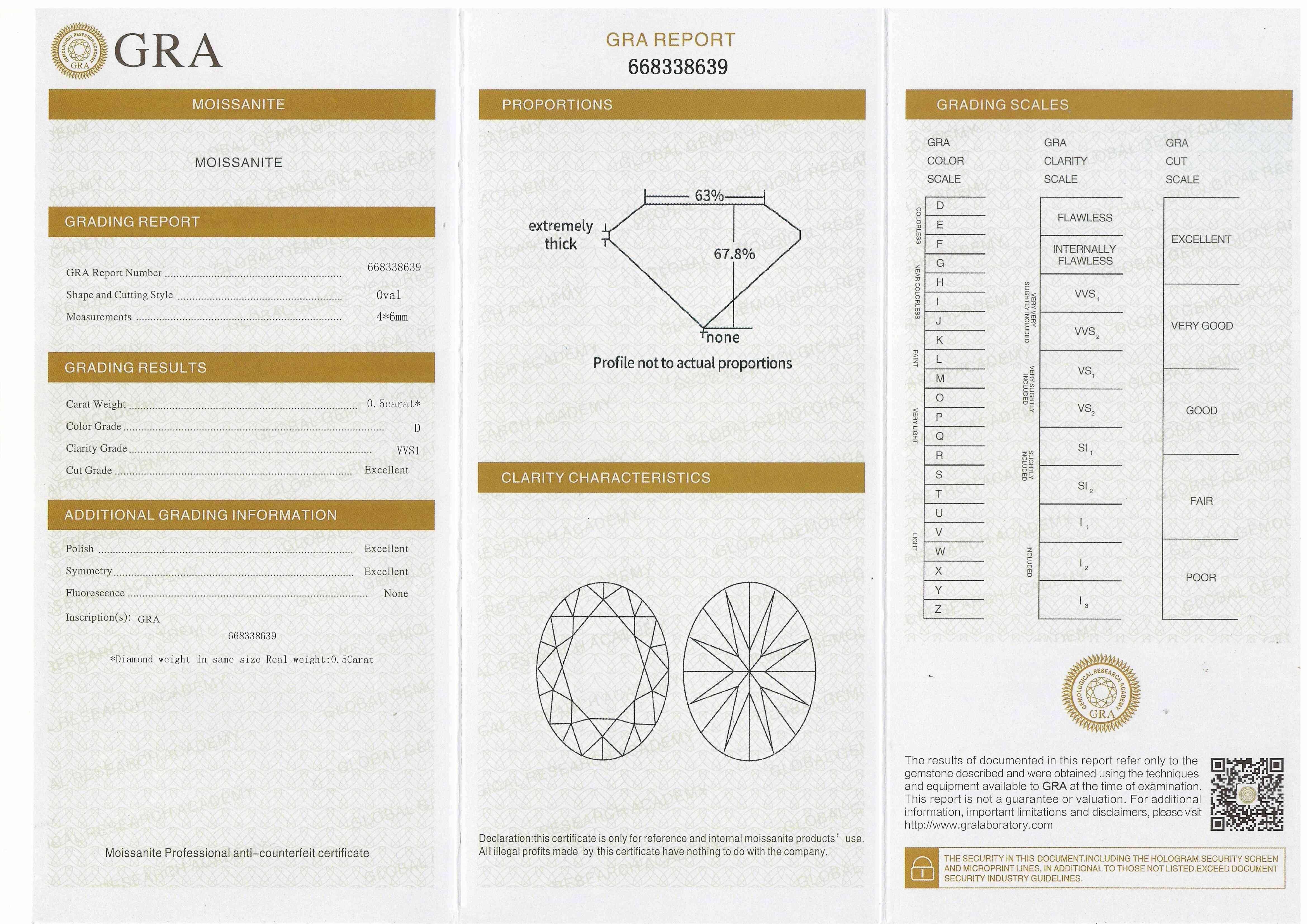 FCJ Jewelry LLC – wholesale Engagement ring – Sterling Silver Created Moissanite Oval Solitaire Ring3