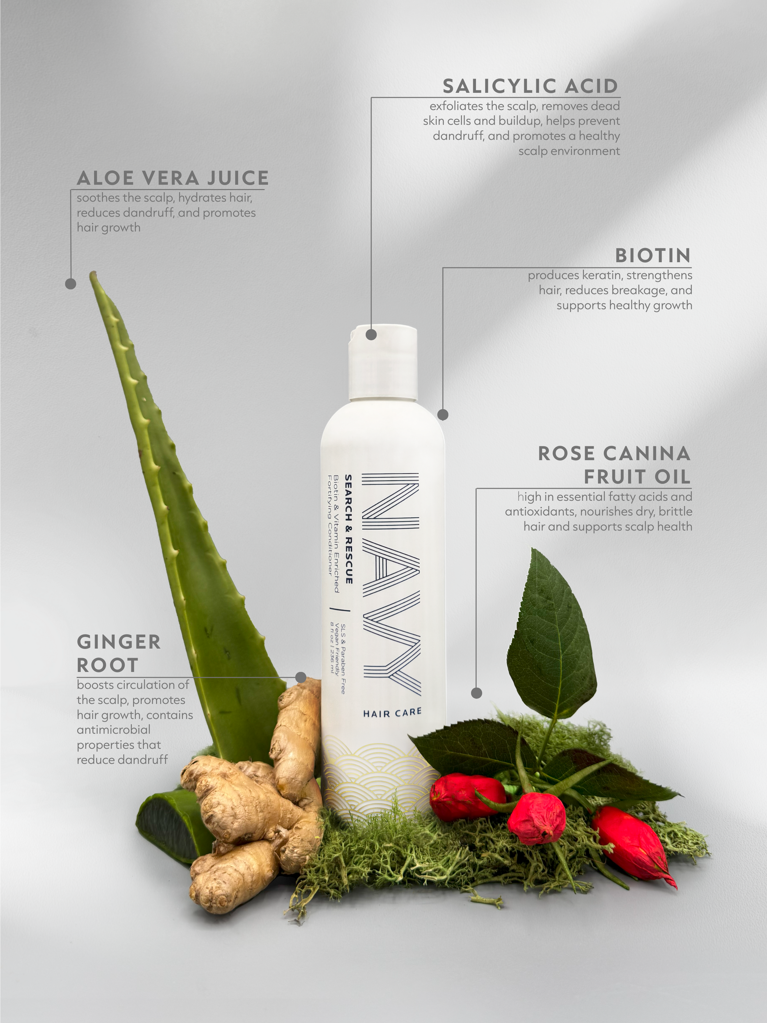 NAVY HAIR CARE - Wholesale Hair Conditioner - Search & Rescue - Biotin and Botanical Enriched Fortifying  Conditioner2