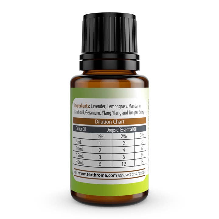 Earthroma - Wholesale Essential Oil - Energize Synergy Blend1