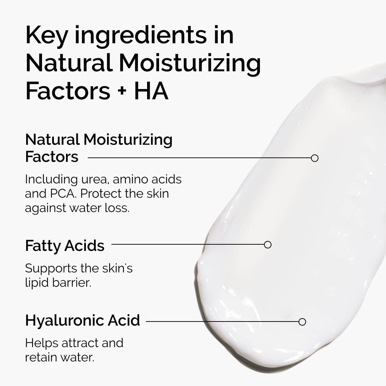 MEHIAZ - Wholesale Facial Moisturizer - The Ordinary Natural Moisturizing Factors + HA 100ml1