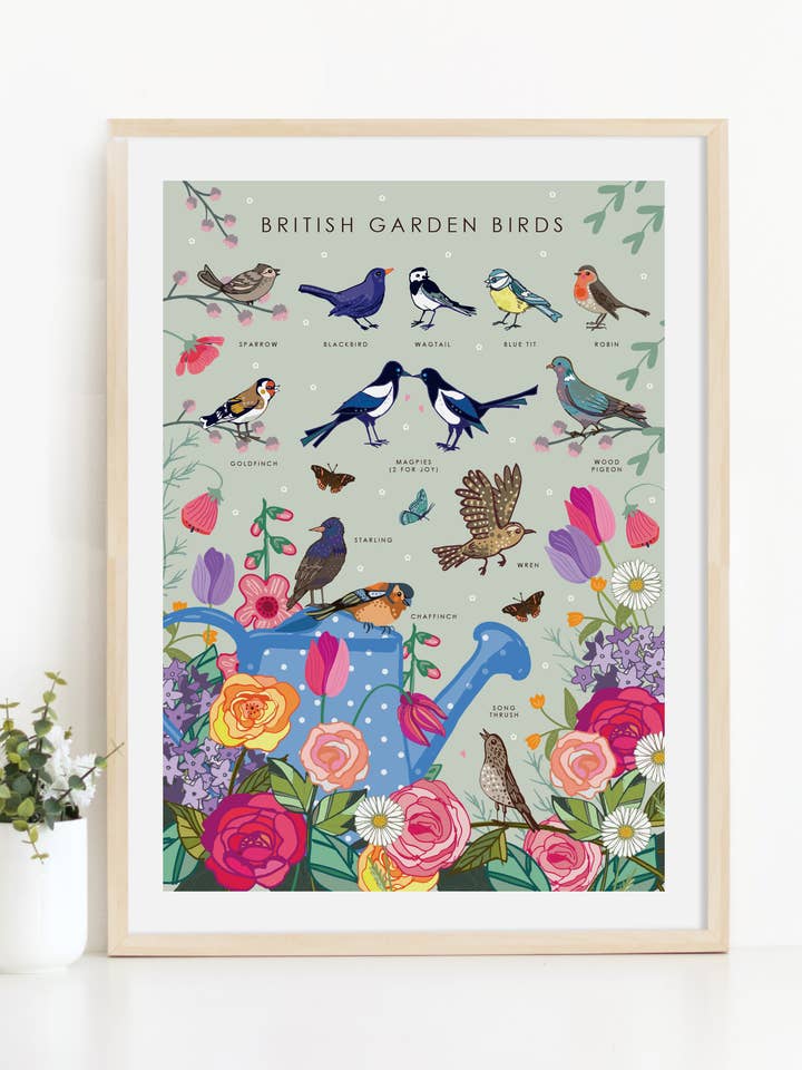 British Garden Birds Wall Art Print A4 Unframed for wholesale by Angie Spurgeon Illustration and Design