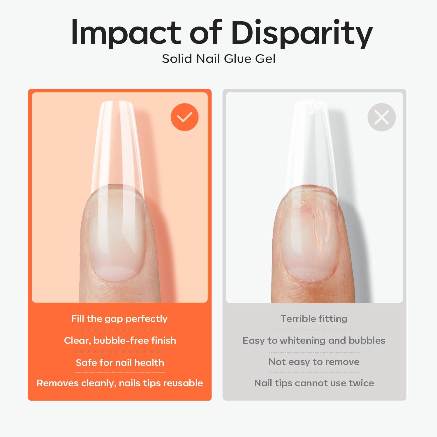 Modelones - Wholesale Nail Hardener/Strengthener - Modelones Soild Nail Glue Gel 30g3