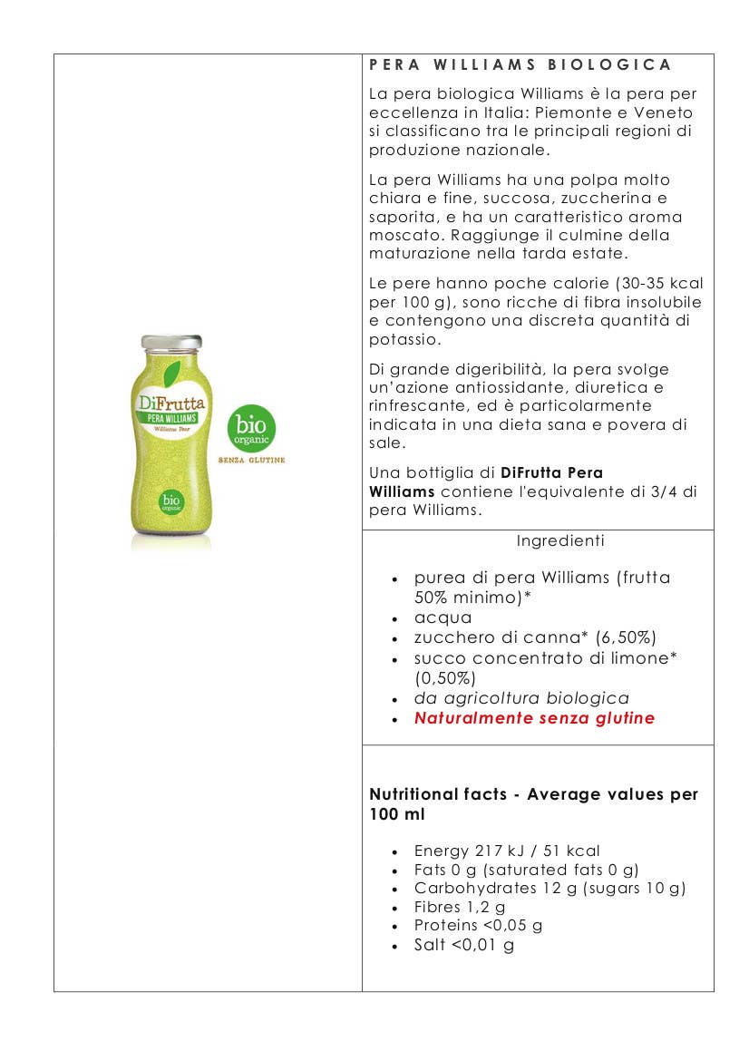 Metina SAS - Wholesale Fruit Juice - Williams pear DiFrutta organic fruit juice 20 cl.1