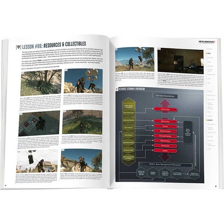 Simon & Schuster - Wholesale Arts & Entertainment - Metal Gear Solid V: The Phantom Pain by Piggyback3