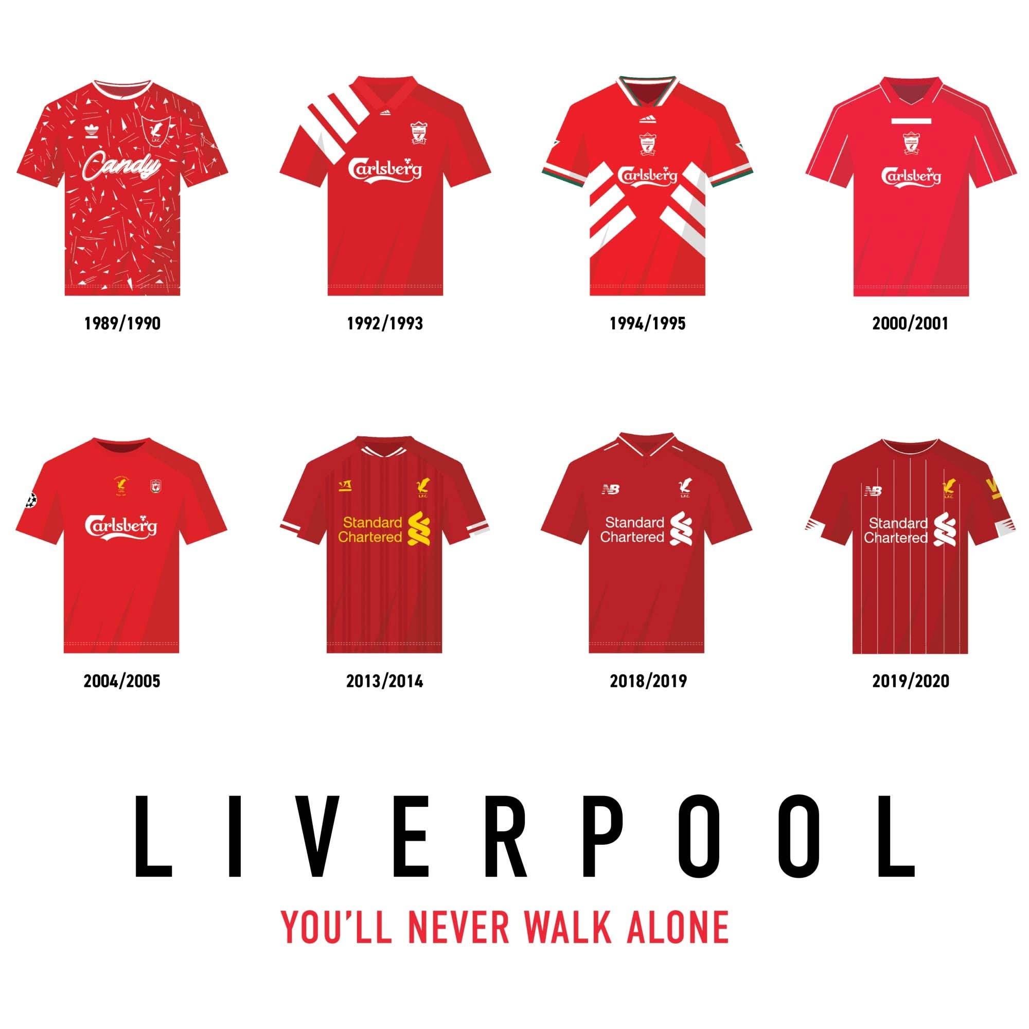 Sport à l'Affiche - Vendita all'ingrosso Poster - CALCIO | Maglie Storiche LIVERPOOL2