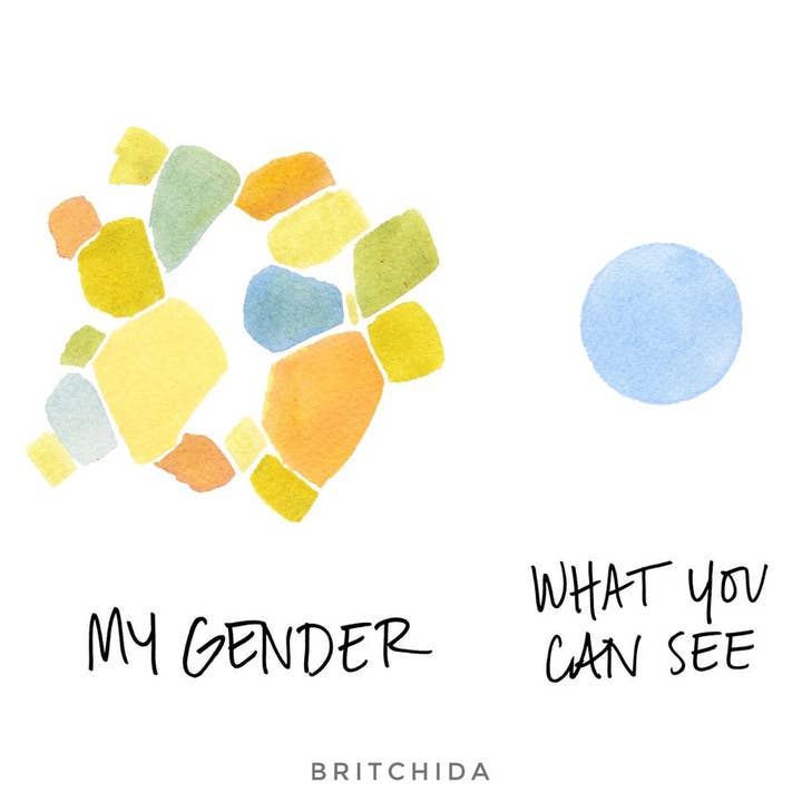 O meu género por atacado de Britchida