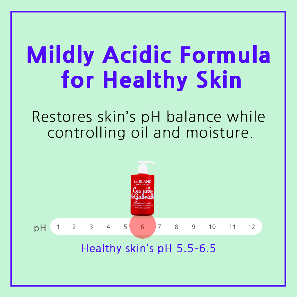 LADAMER, OSHINCHAE,MEDI-PEEL(MDP+) - Vendita all'ingrosso Crema/lozione corpo - Le BLANC – Bagnoschiuma alla Mora 300ml / 10.1 fl. oz.6