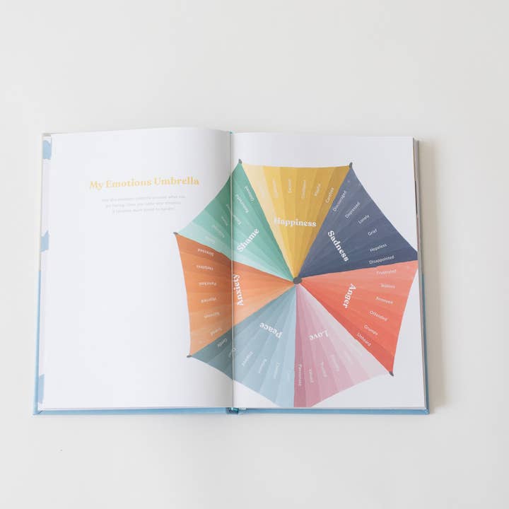 Promptly Journals – Engroshandel Dagbog - Børn – My Big Feelings Journal: Opdagelse og Mestring af Følelser6