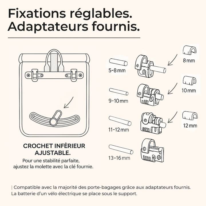 BADAWIN - Wholesale Biking Accessories - Aaron Blue Badawin Luggage Rack Bike Bag5