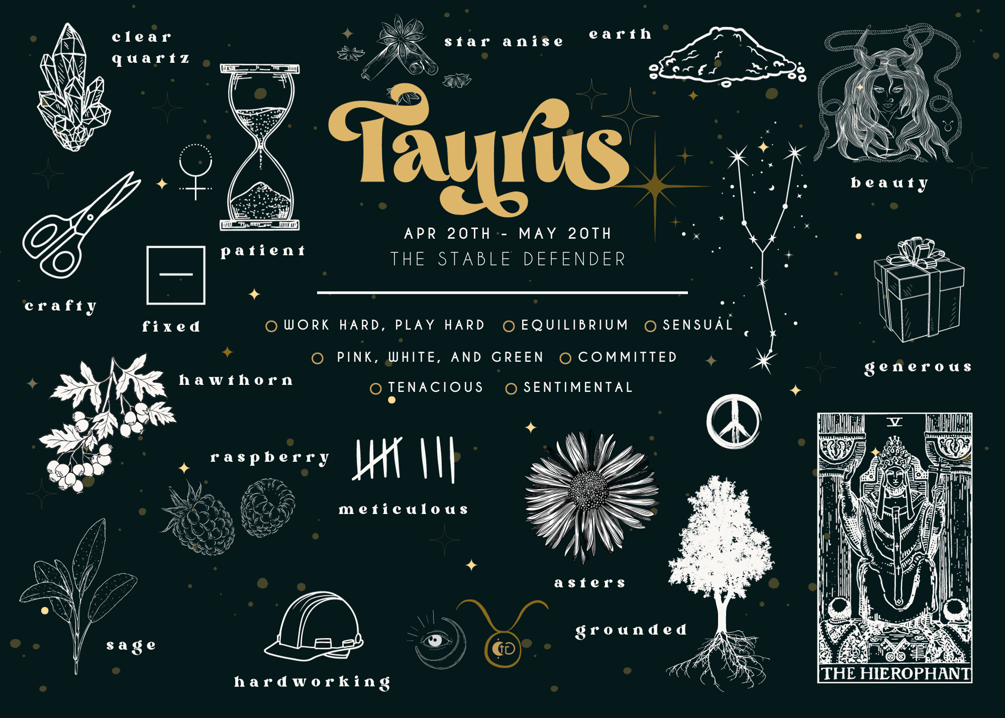 The Chaotic Good (previously The Great Cosmic Trust) - Wholesale Postcard - Astrology POSTCARDS - messages from the universe 5" x 7"9