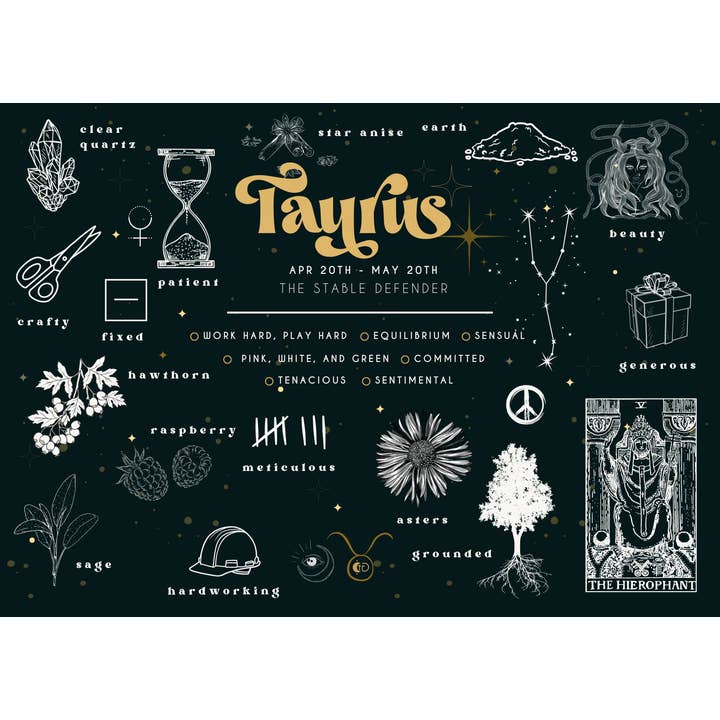 The Chaotic Good (previously The Great Cosmic Trust) - Wholesale Postcard - Astrology POSTCARDS - messages from the universe 5" x 7"9