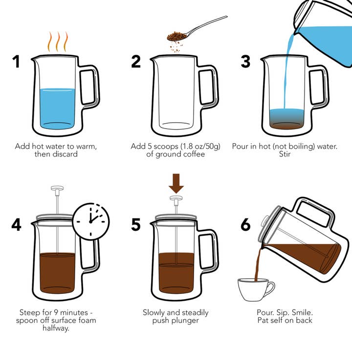 Kaffe - Wholesale French Press - Kaffe French Press Coffee Maker. Double-Wall Stainless Steel3