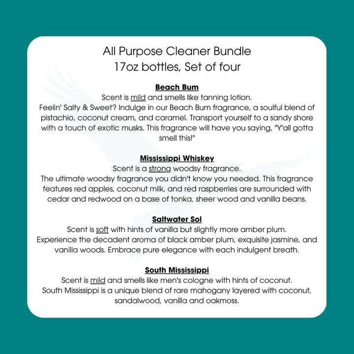 Mississippi Candle Company - Wholesale Multi-Surface Cleaner - All Purpose Scented Cleaner1