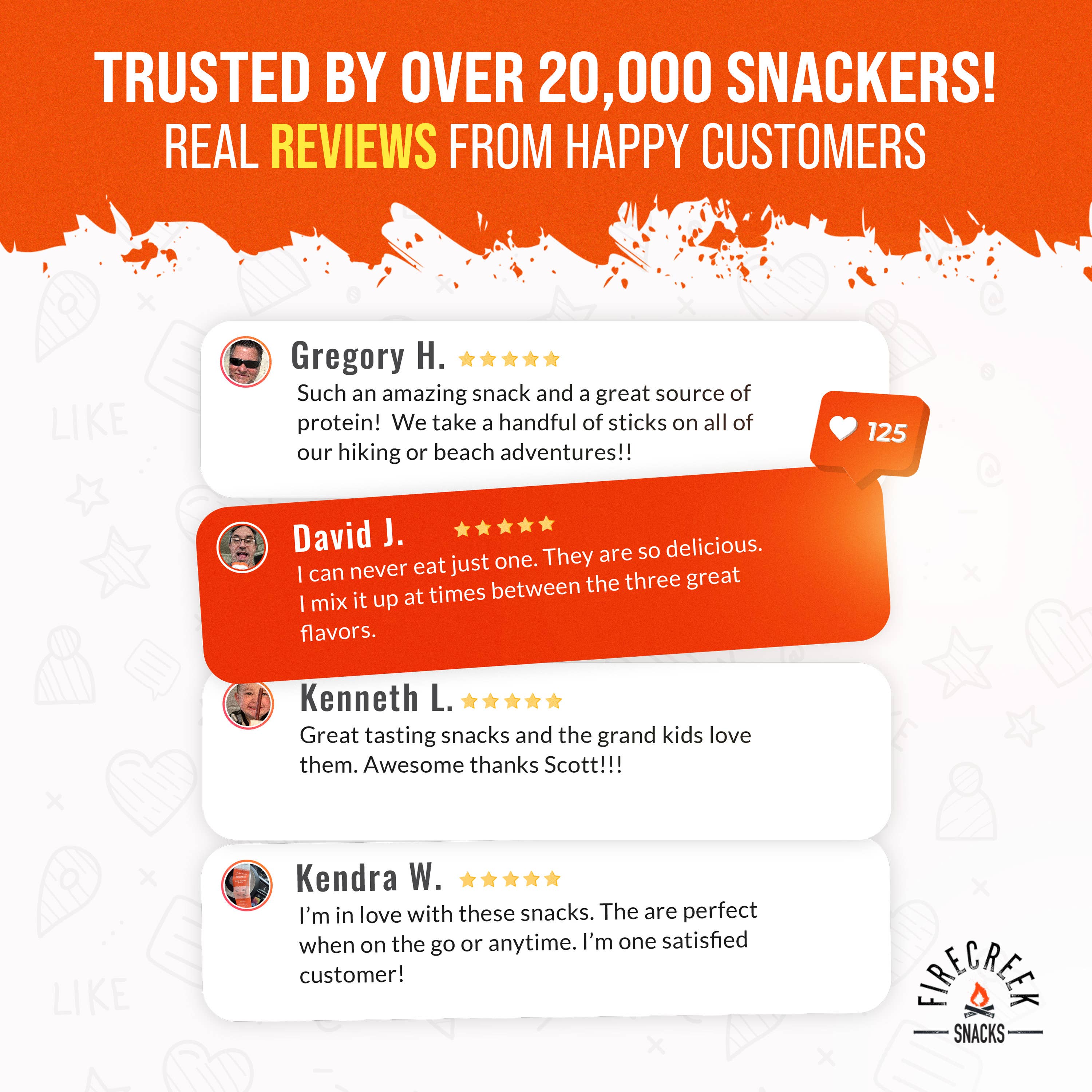 FireCreek Snacks - Wholesale Jerky - FireCreek Snacks Original Beef & Pork Meat Sticks – 20ct5