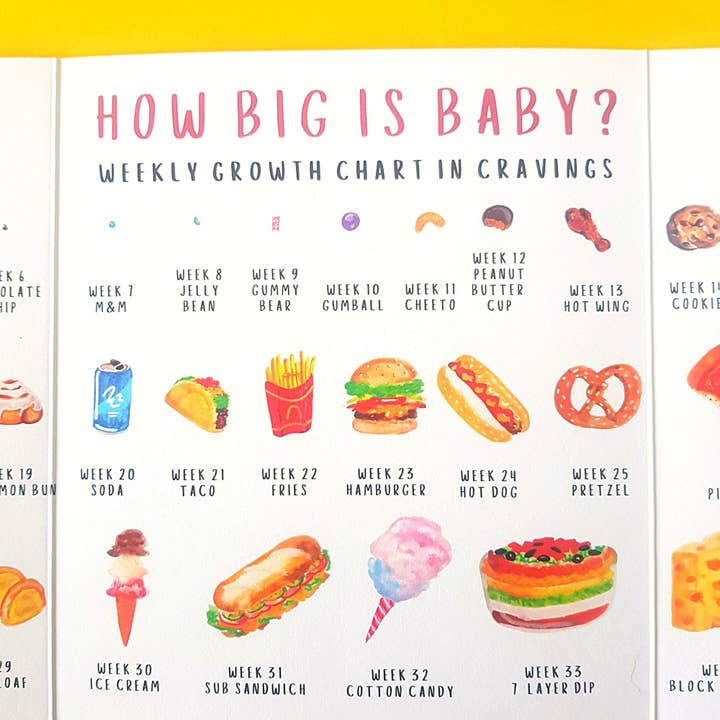 Salt & Paper - Wholesale Baby Card - Bump to Baby in Junk Food Cravings Card3