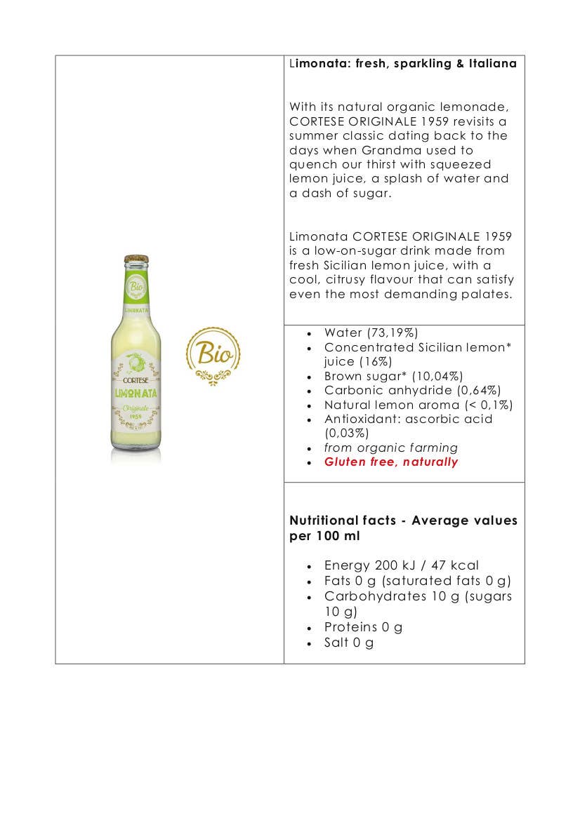 Metina SAS - Wholesale Soda/Carbonated Drink - Cortese Organic Non-Alcoholic Drink Lemonade 27.5 cl.1