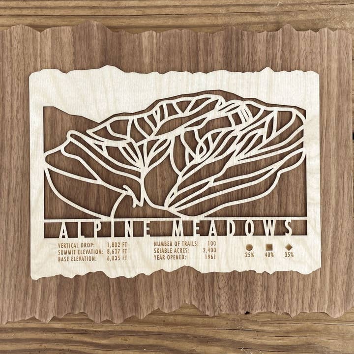 Alpine Meadows Trail Map for wholesale by Mountaincut