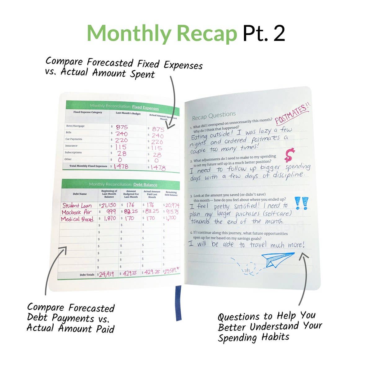 Habit Nest – Großhandel Tagebuch – Die Budgeting Sidekick Journal Series (Bände 1 & 2)12