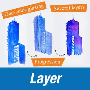 Faber-Castell / Creativity for Kids - Wholesale Watercolor Paint - Watercolors, Set of 24 Paint Tubes for Artists6