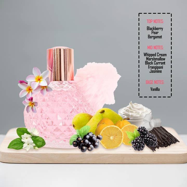 MYS Wholesale Inc - Wholesale Perfume/Eau de Toilette - Sugar Candy Spray Perfume Eau De Parfum for Women