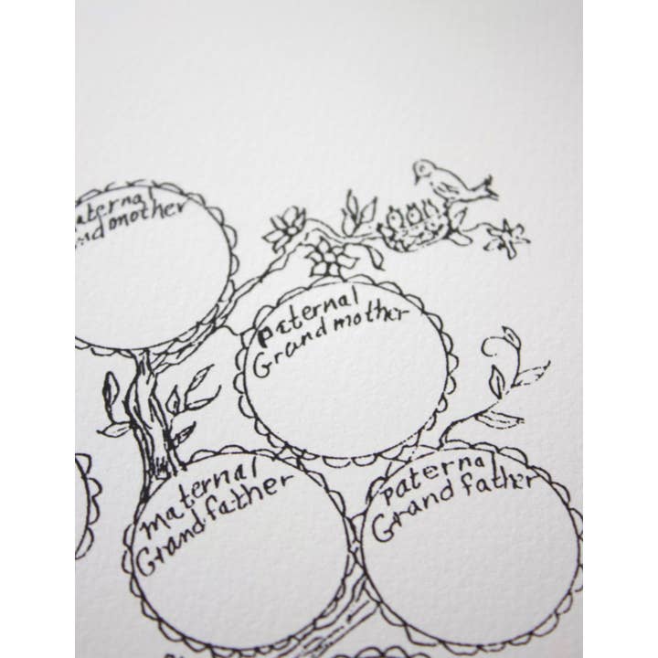 Ancesserie Letterpress - Wholesale Art Print - Family Tree Print2