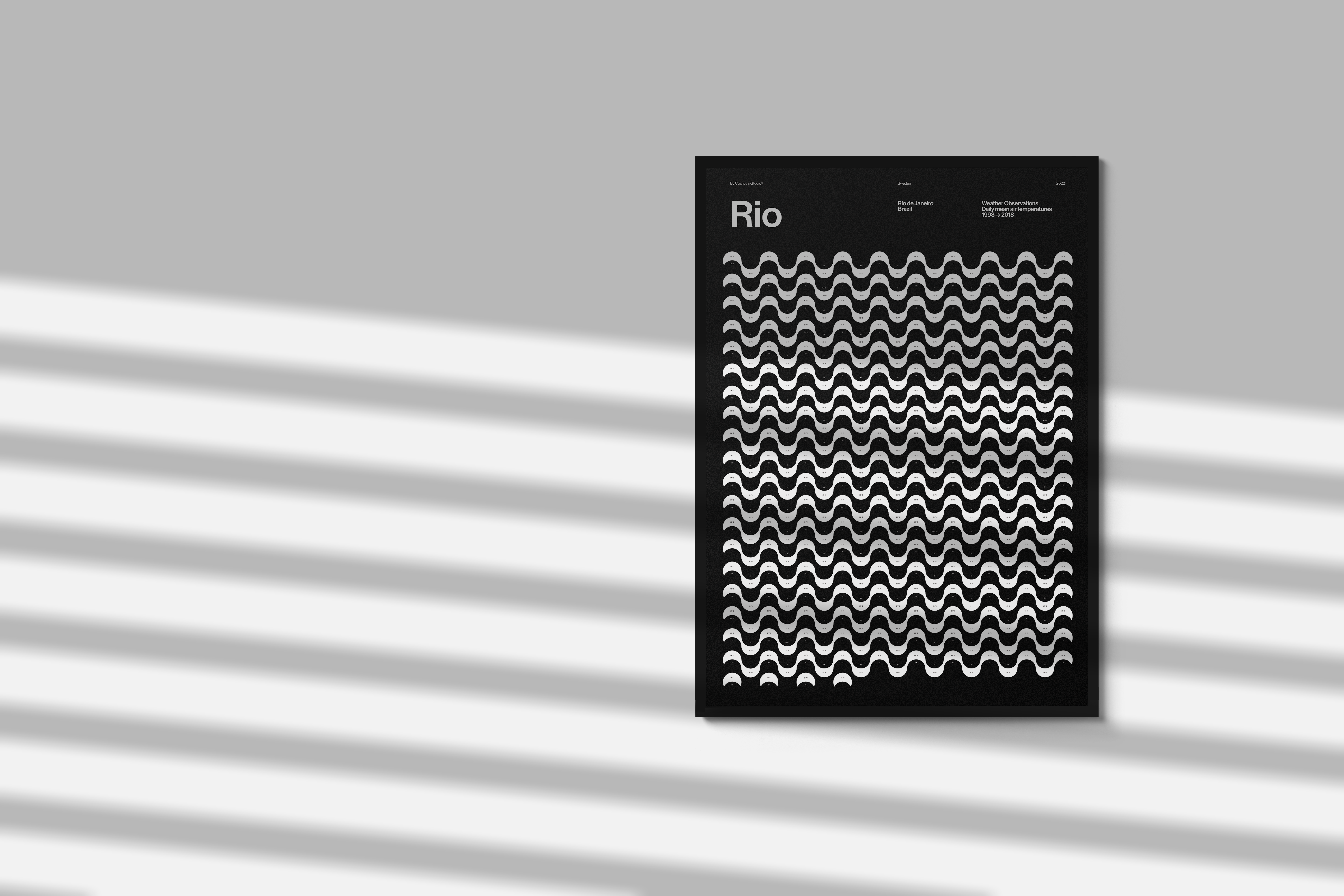 Cuantica - Wholesale Poster - Rio de Janeiro — Copacabana (Black)5