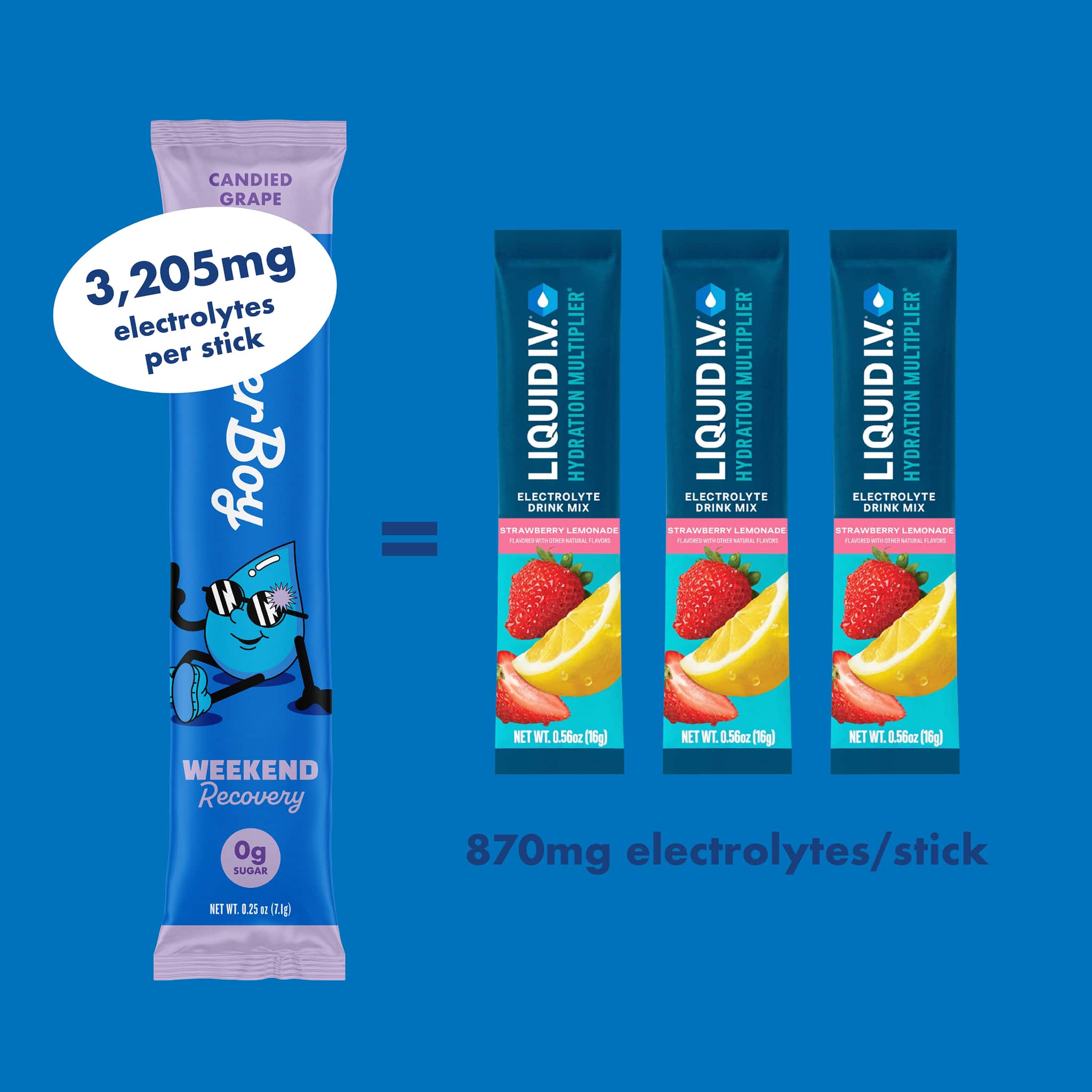 Waterboy - Wholesale Powdered Health Drink - Weekend Recovery11