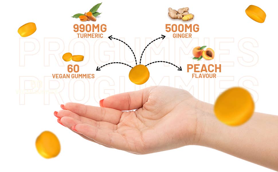 Prowise Healthcare - Wholesale Oral Supplement/Vitamin - Turmeric and Ginger Gummies | 60 Vegan Pro Gummies8