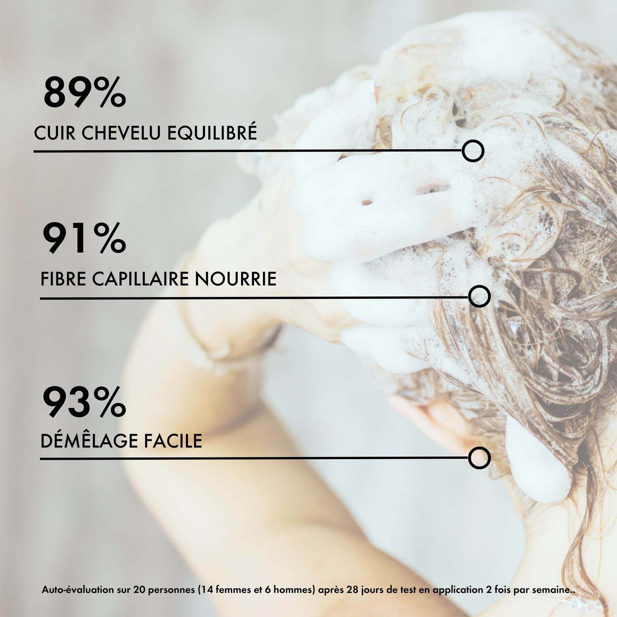 LA CREME LIBRE - Wholesale Shampoo Puck/Solid Shampoo - Organic solid shampoo1