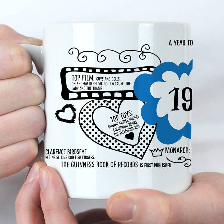 70th Birthday Gift Mug Born in 1955 for wholesale by Afewhometruths