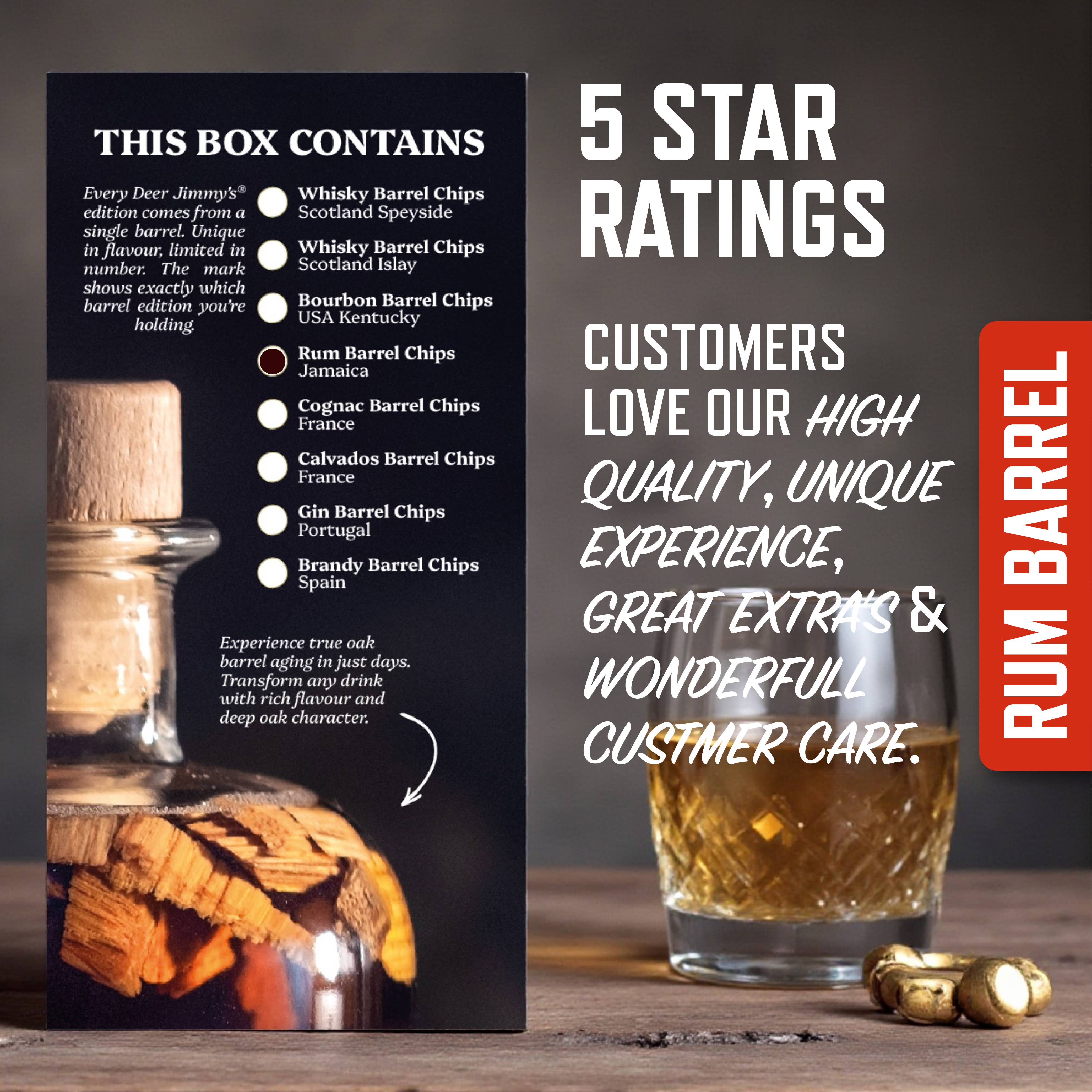 Deer Jimmy's® – wholesale DIY drink kit – Deer Jimmy's® DIY Rum Gift Set – Jamaican Rum Barrels8
