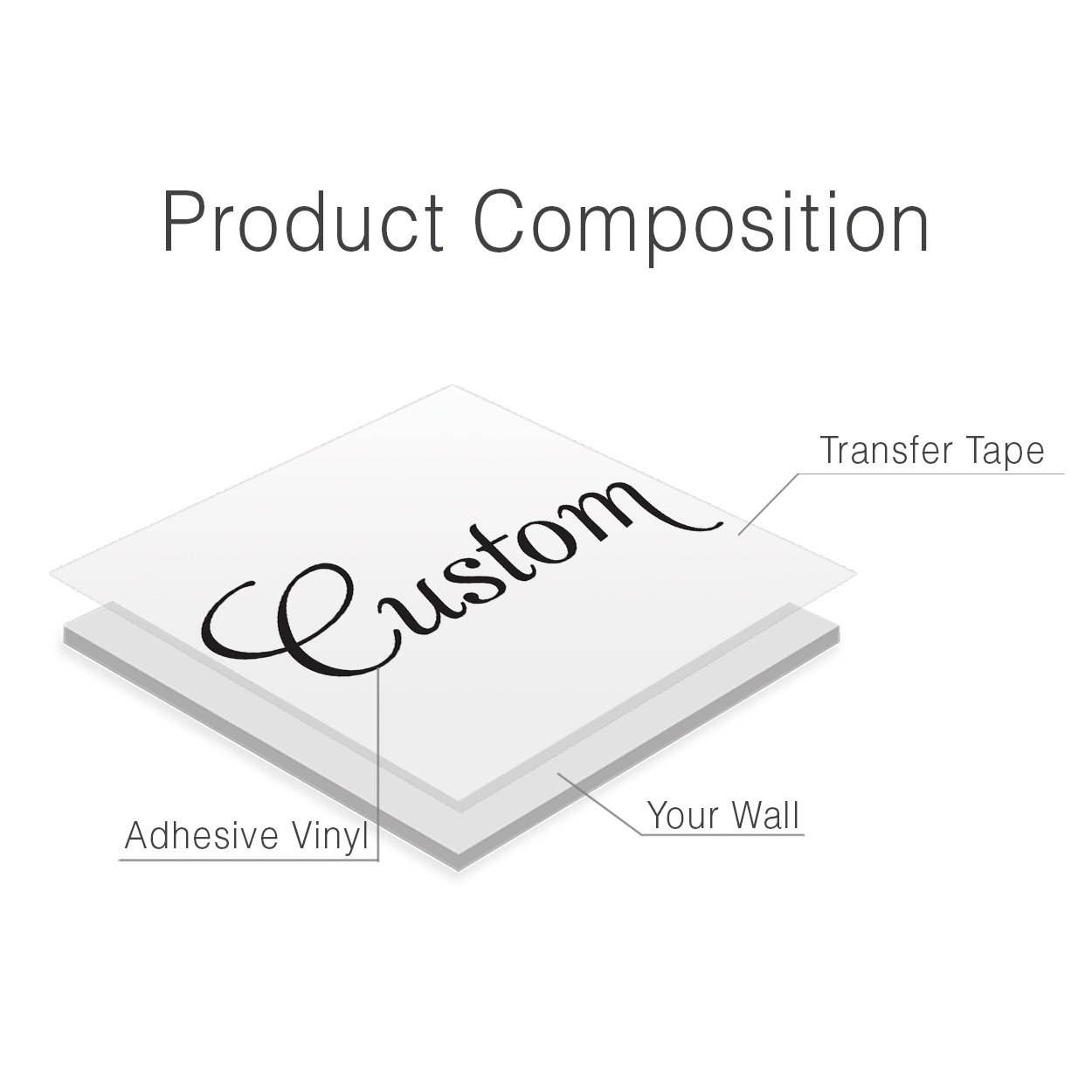 KUARKI - Wholesale Wall Decal/Stickers - Custom Text Vinyl Decal, Custom Text Door Decal4