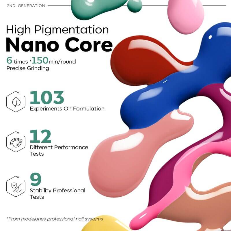 Modelones – wholesale Nail polish set – Seasons Colors - 32Pcs 28Colors Gel Nail Polish Kit4