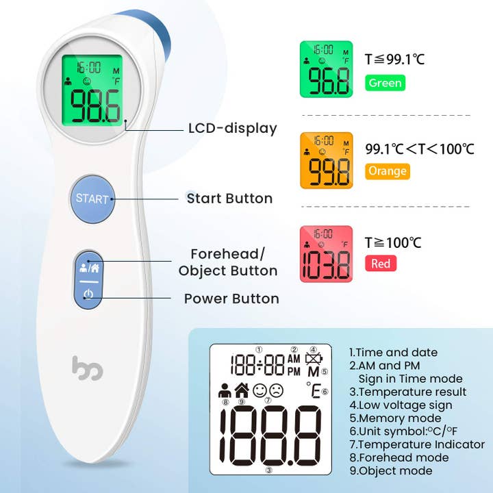 Above Edge – Großhandel Thermometer – Berührungsloses Infrarot-Stirnthermometer