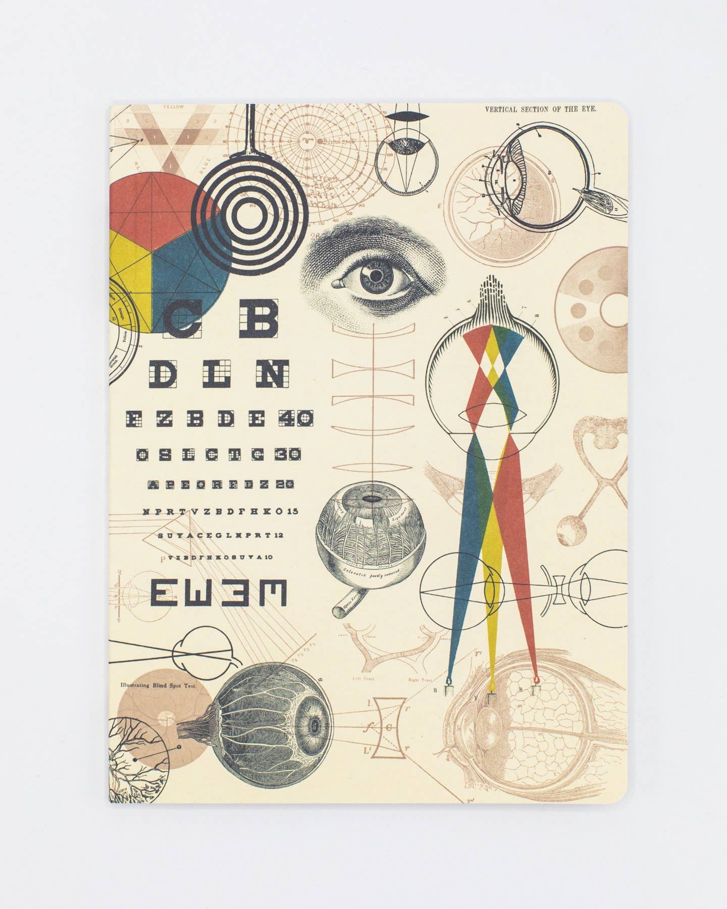 Cognitive Surplus - Wholesale Notebook - Optics & Sight Softcover Notebook -Dot Grid (Case of 6)0