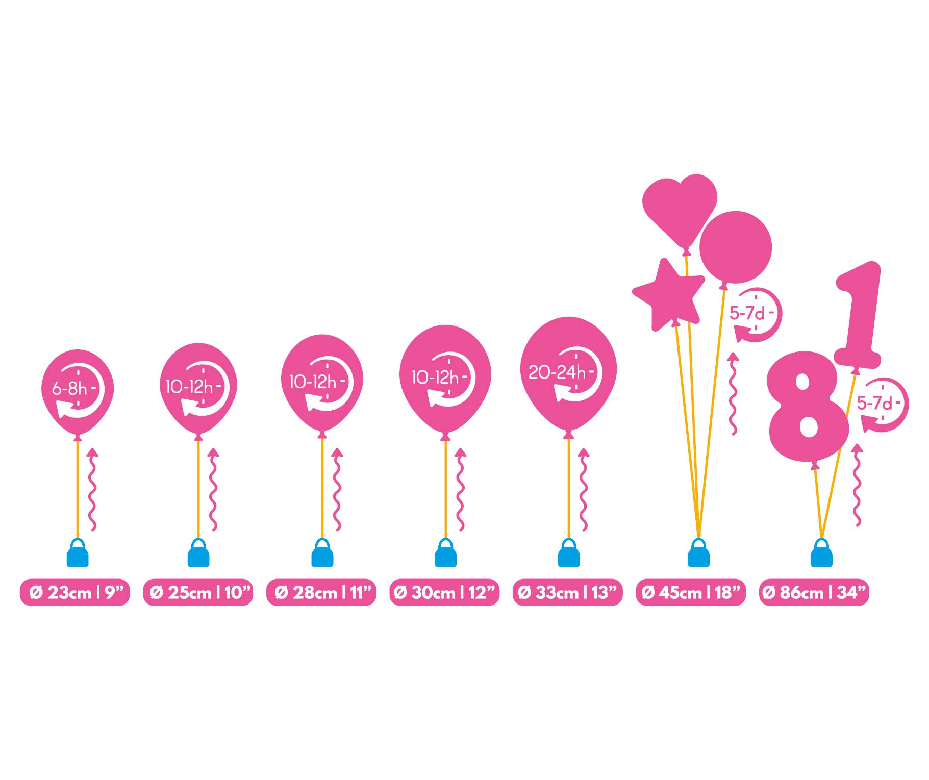 PD Party – wholesale Balloon – Helium tank - 50 Balloons3