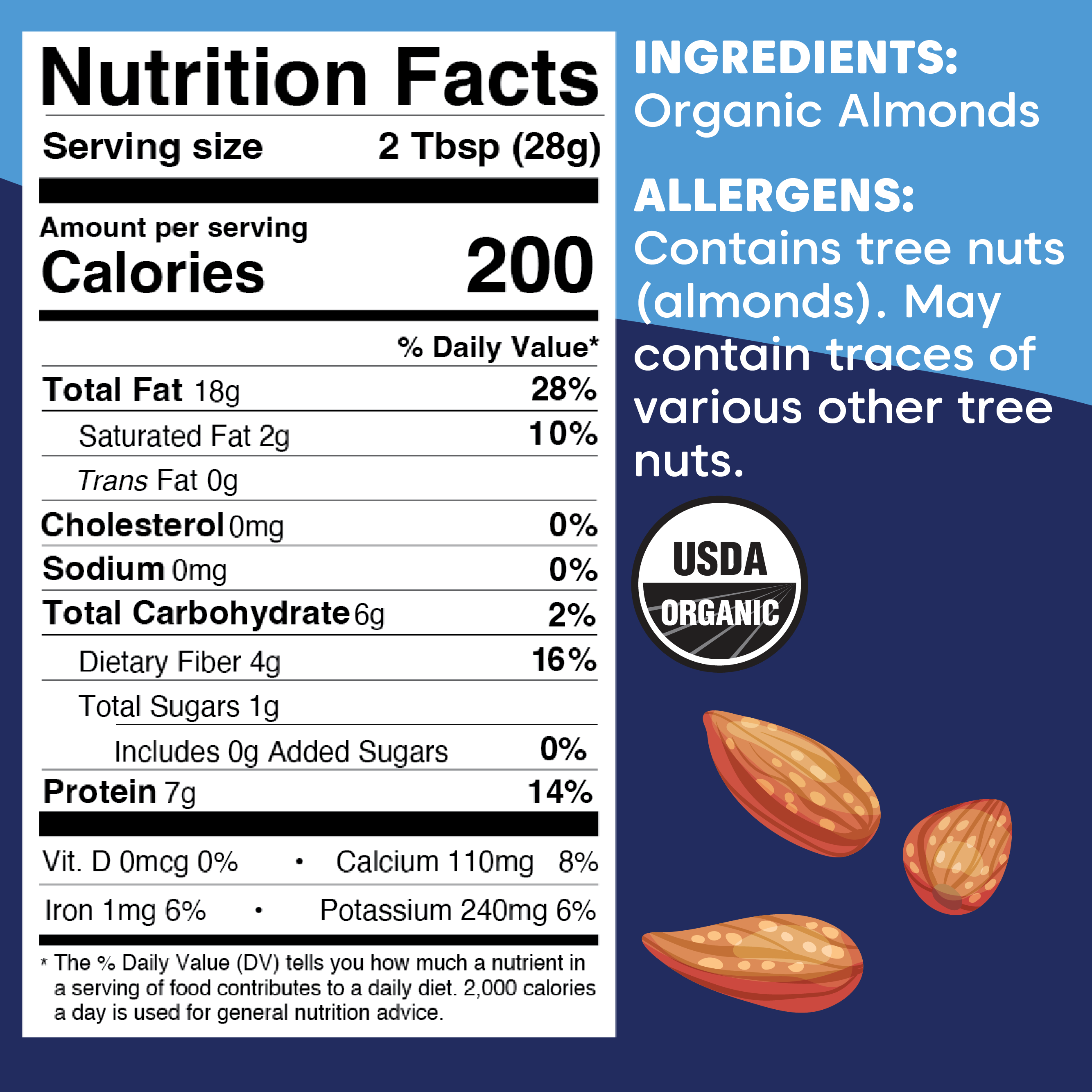 Wilderness Poets - Wholesale Nut Butter - Organic Almond Butter5