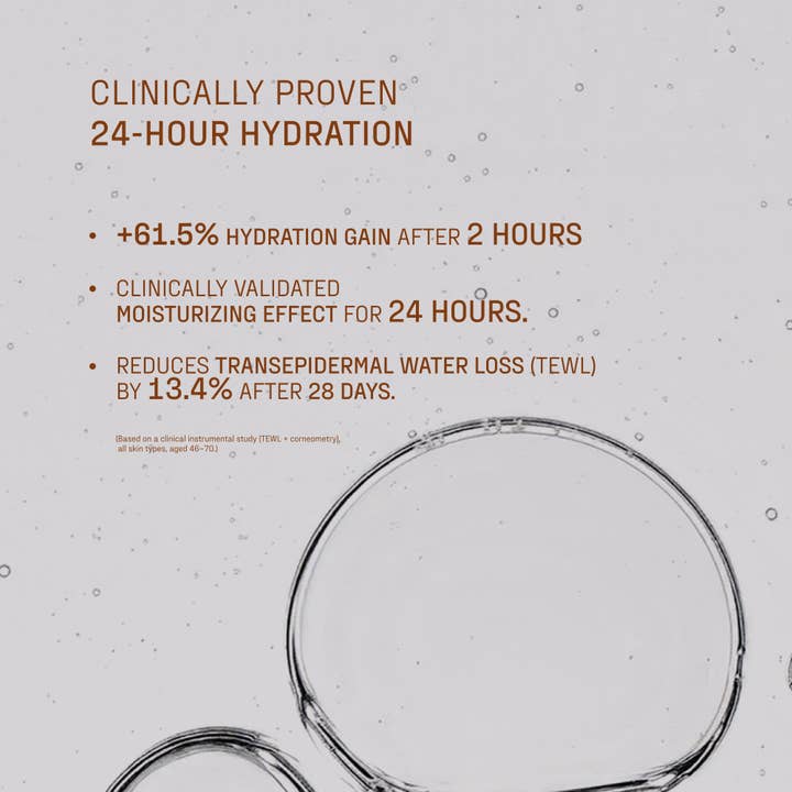 NERRĀ - Wholesale Body Cream/Lotion - The Body Lotion Aquaxyl™ Advanced Hydration7