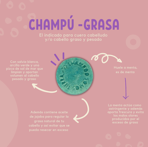 Somos Tierra - Wholesale Shampoo Puck/Solid Shampoo - Shampoo -OILY2