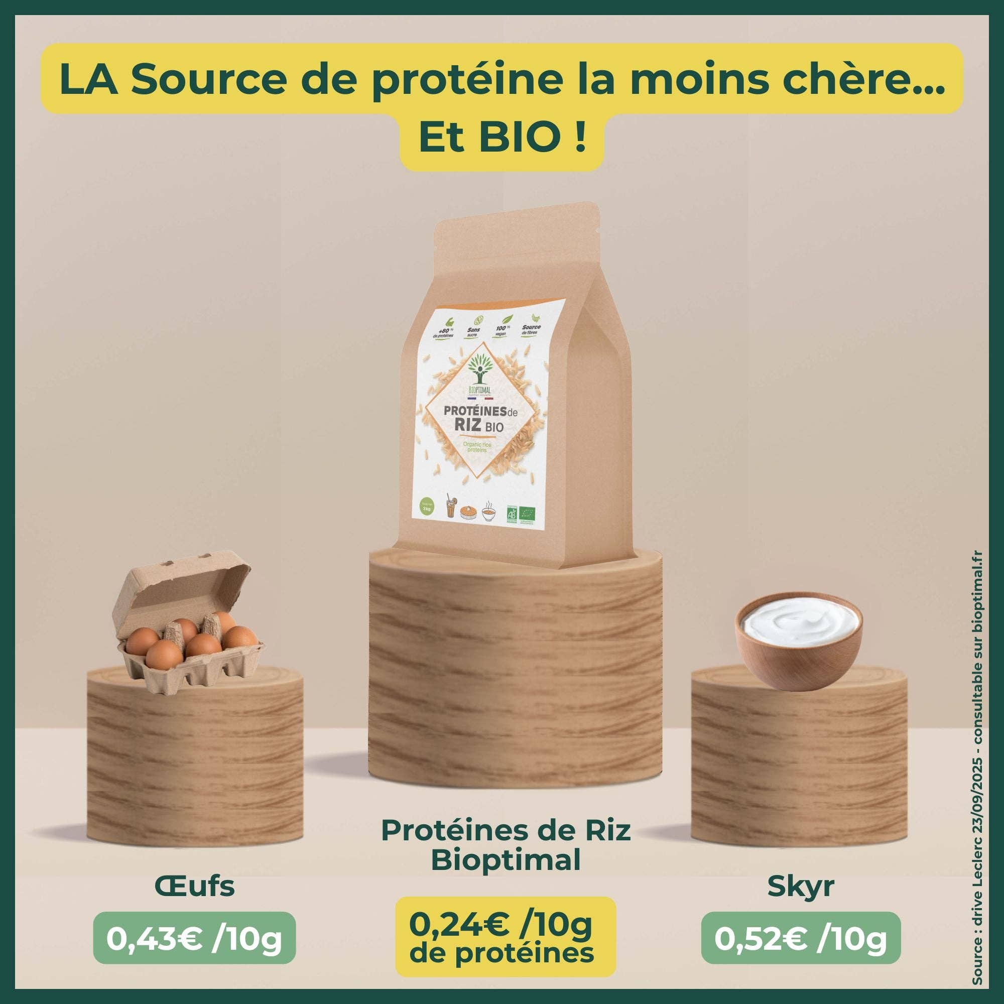 Bioptimal - Wholesale Protein/Superfood Powder - Organic Rice Protein Powder - Bioptimal3