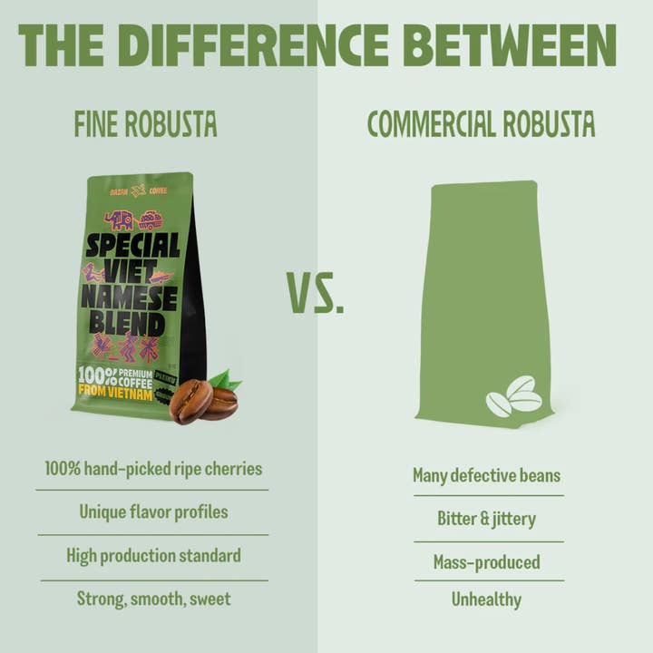 Bazan Coffee - Wholesale Ground Coffee - SPECIAL VIETNAMESE BLEND, SPECIALTY GRADE, SINGLE ORIGIN3