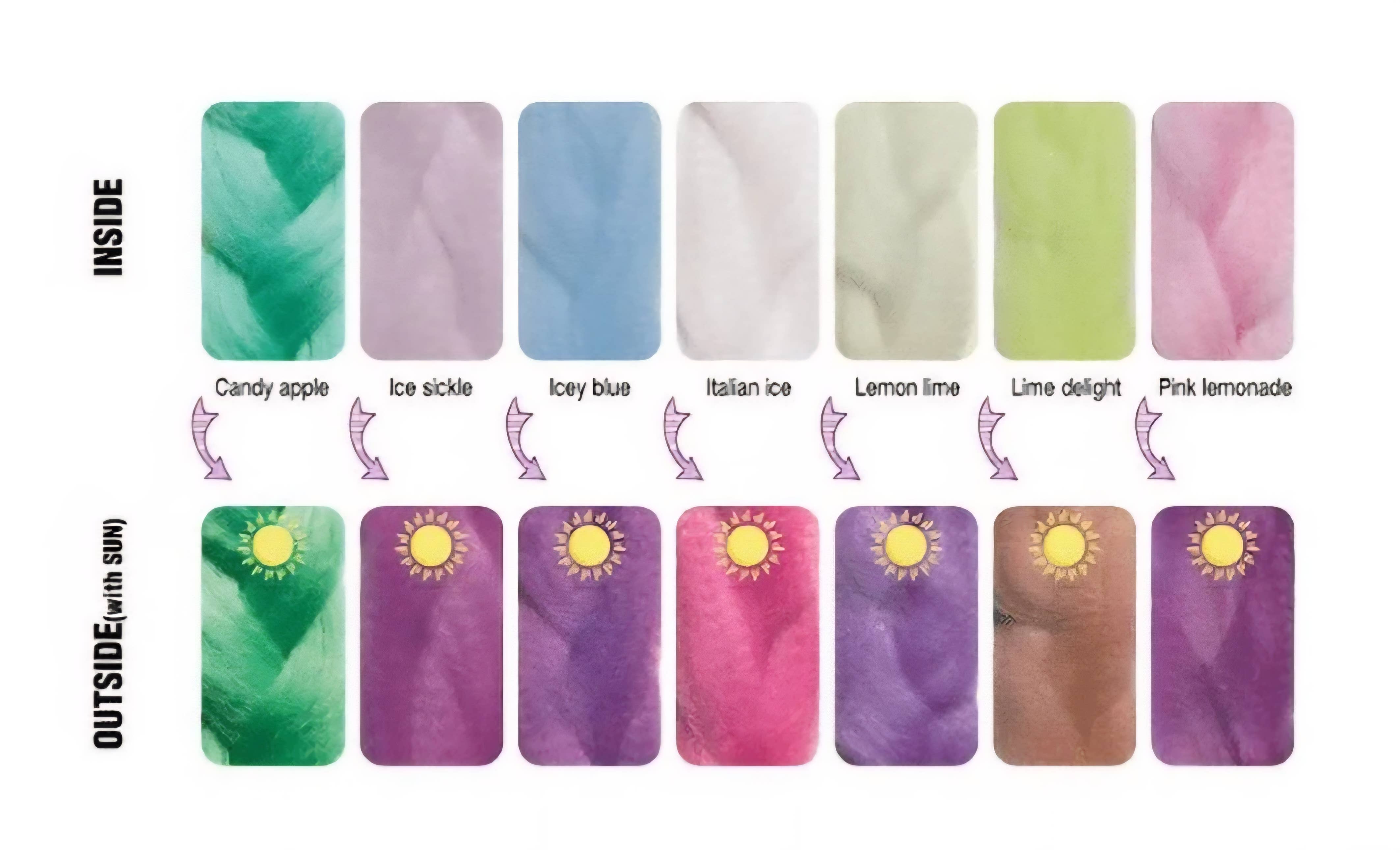 Majestic Wholesale - Wholesale Hair Extensions - RastAfri Mood Braid Hair – Color Change in Sunlight2