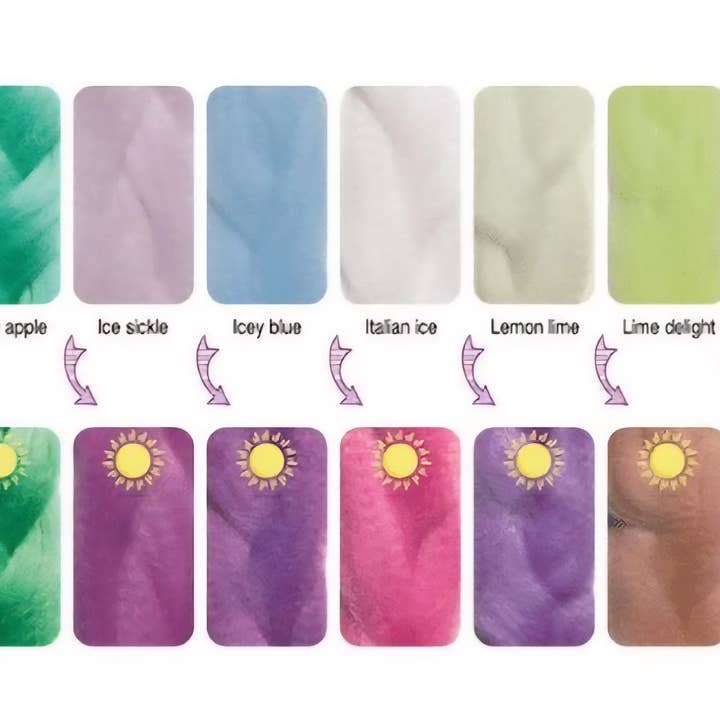 Majestic Wholesale - Wholesale Hair Extensions - RastAfri Mood Braid Hair – Color Change in Sunlight2