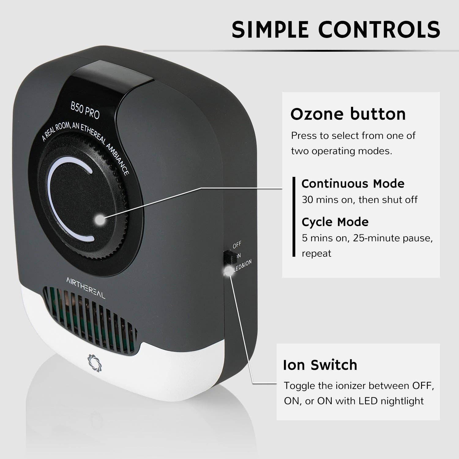 Airthereal - Wholesale Air Purifier - B50-PRO Mini Ozone Generator3