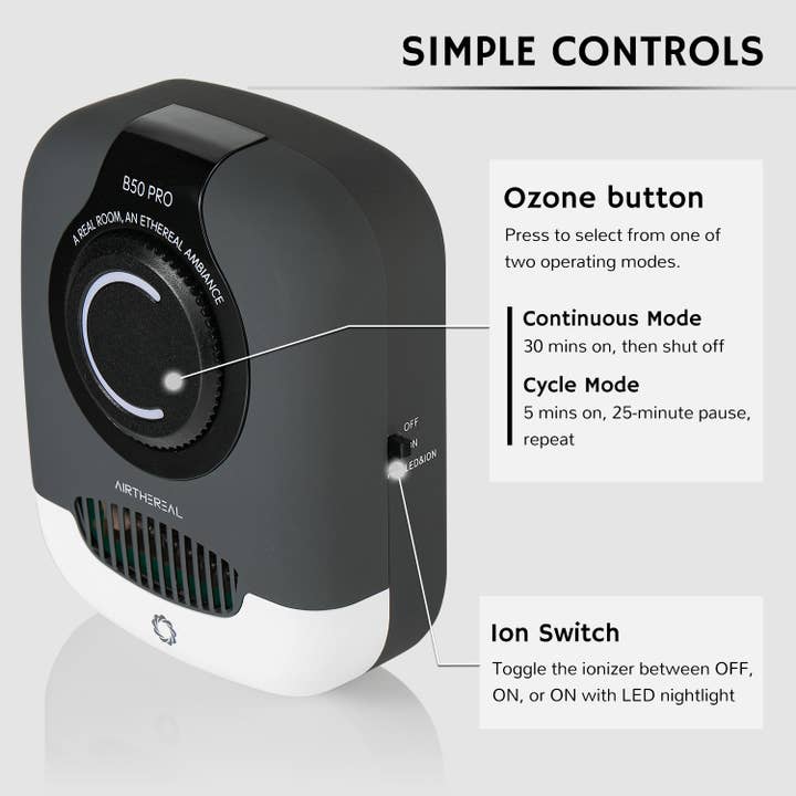 Airthereal - Wholesale Air Purifier - B50-PRO Mini Ozone Generator3