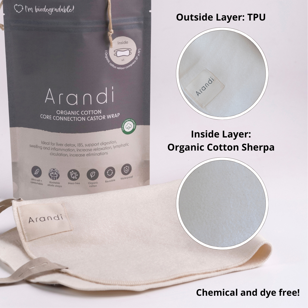 Arandi LLC - Wholesale Cotton Pad - Organic Cotton "Core Connection" Wrap6
