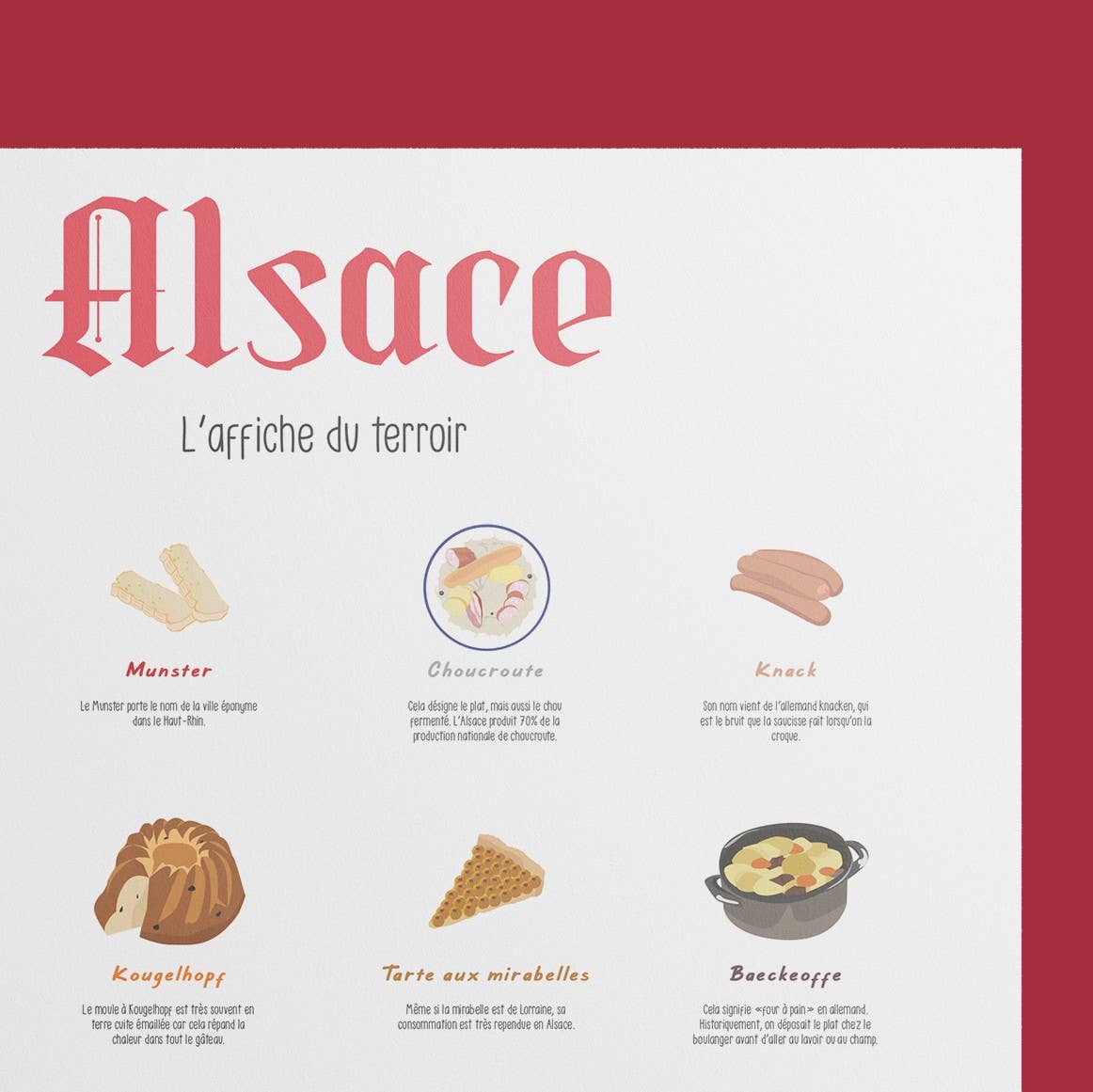 Affiches Originales De Cuisine - Wholesale Poster - Alsace poster3