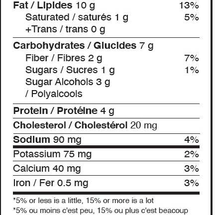ANS Performance - Wholesale Cake mix - Keto Cake Mix - Banana Nut Bread2