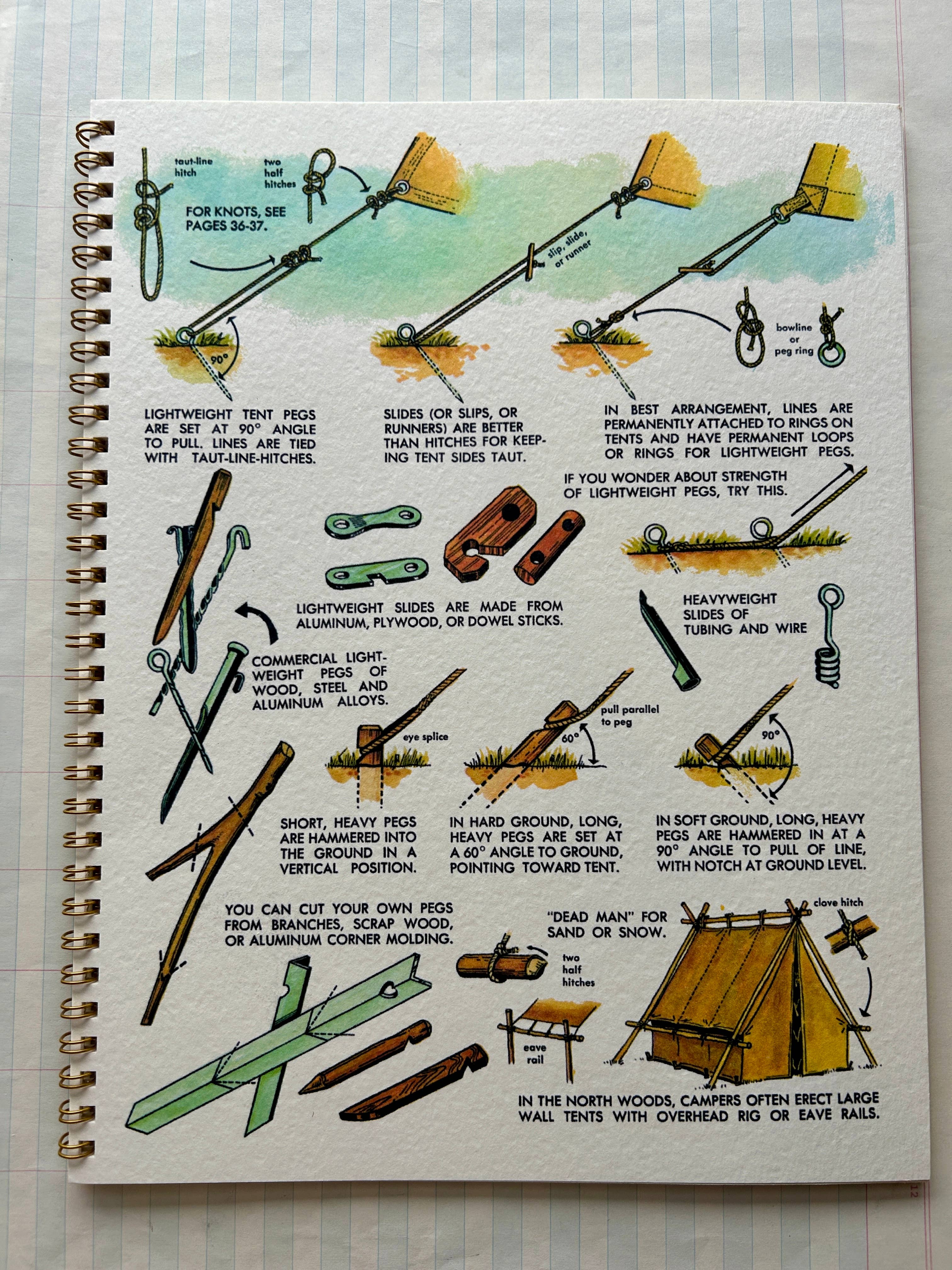 Parcel - Wholesale Notebook - Nature Guides Notebook 2