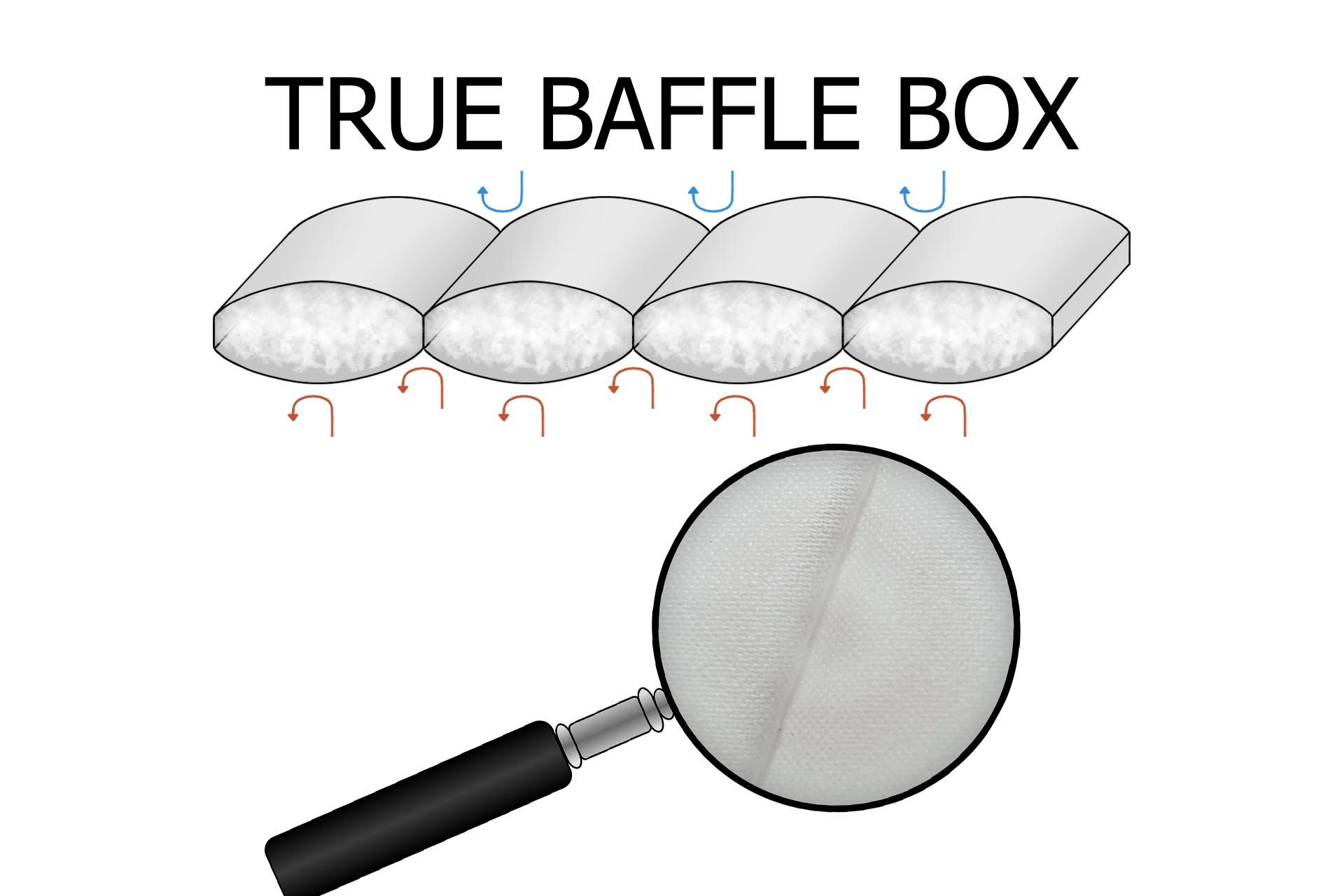 Hungarian Goose Down llc - Wholesale Down Comforter - Hungarian Goose Down Comforter HunGoose Crown Sateen1